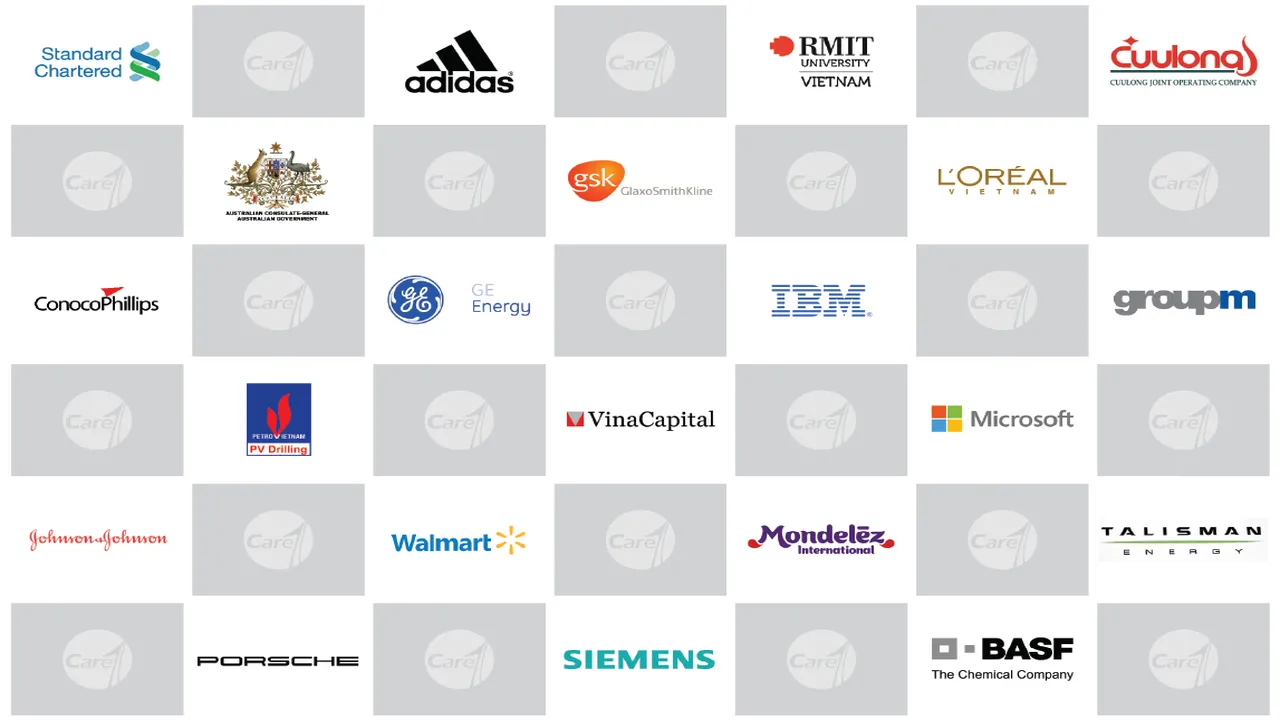 A collage of the logos of international corporations who use Care1 health check services in Ho Chi Minh City-a popular holiday destination in Vietnam