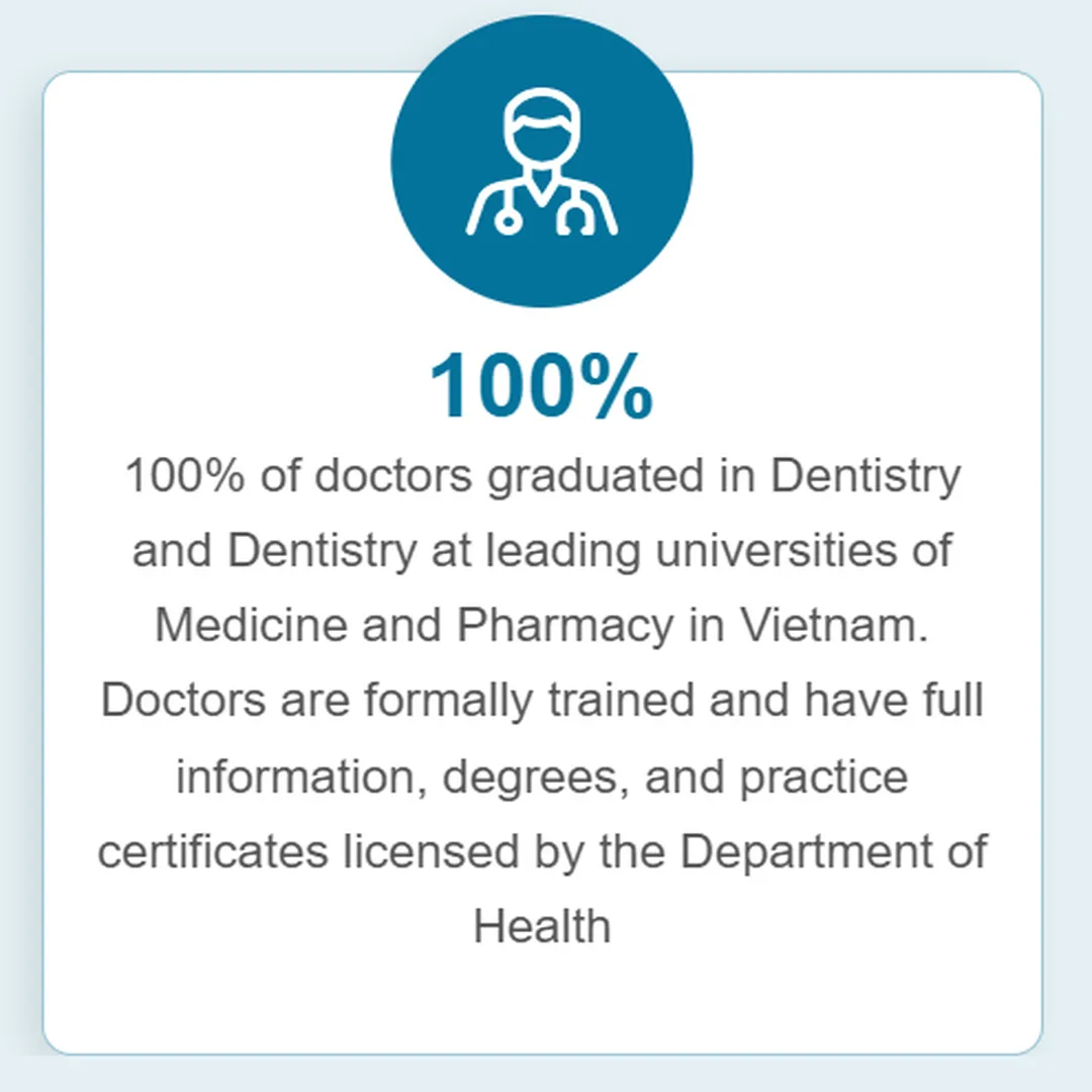 icensed dental implant specialists Dr Care Clinic certified Department of Health Vietnam